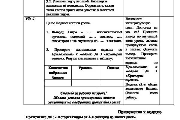 Кракен сайт сегодня
