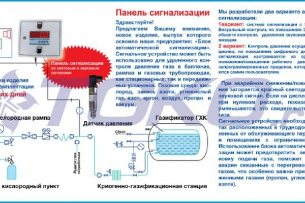 Зеркала сайта кракен kraken 6 onion